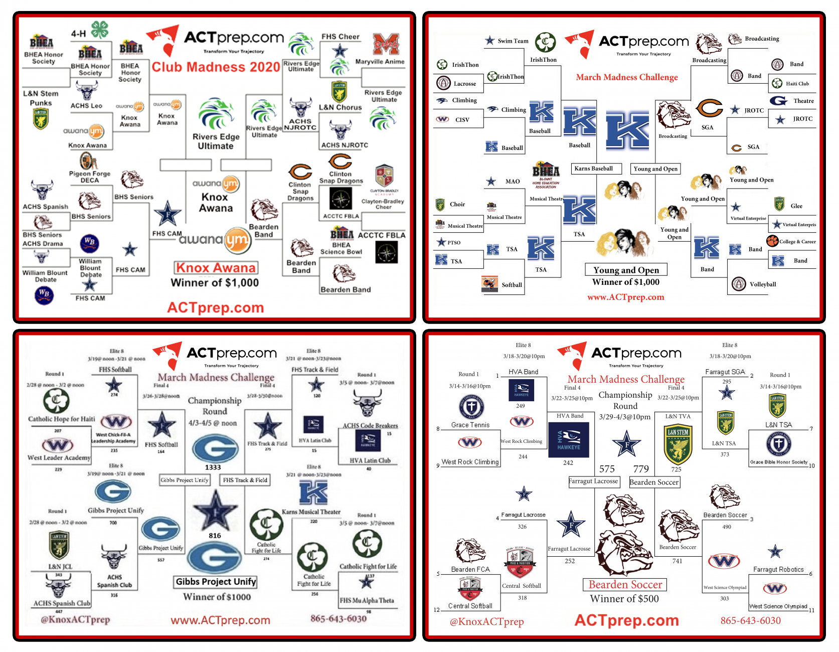 Outliers ACT Prep - Formerly ACTprep.com