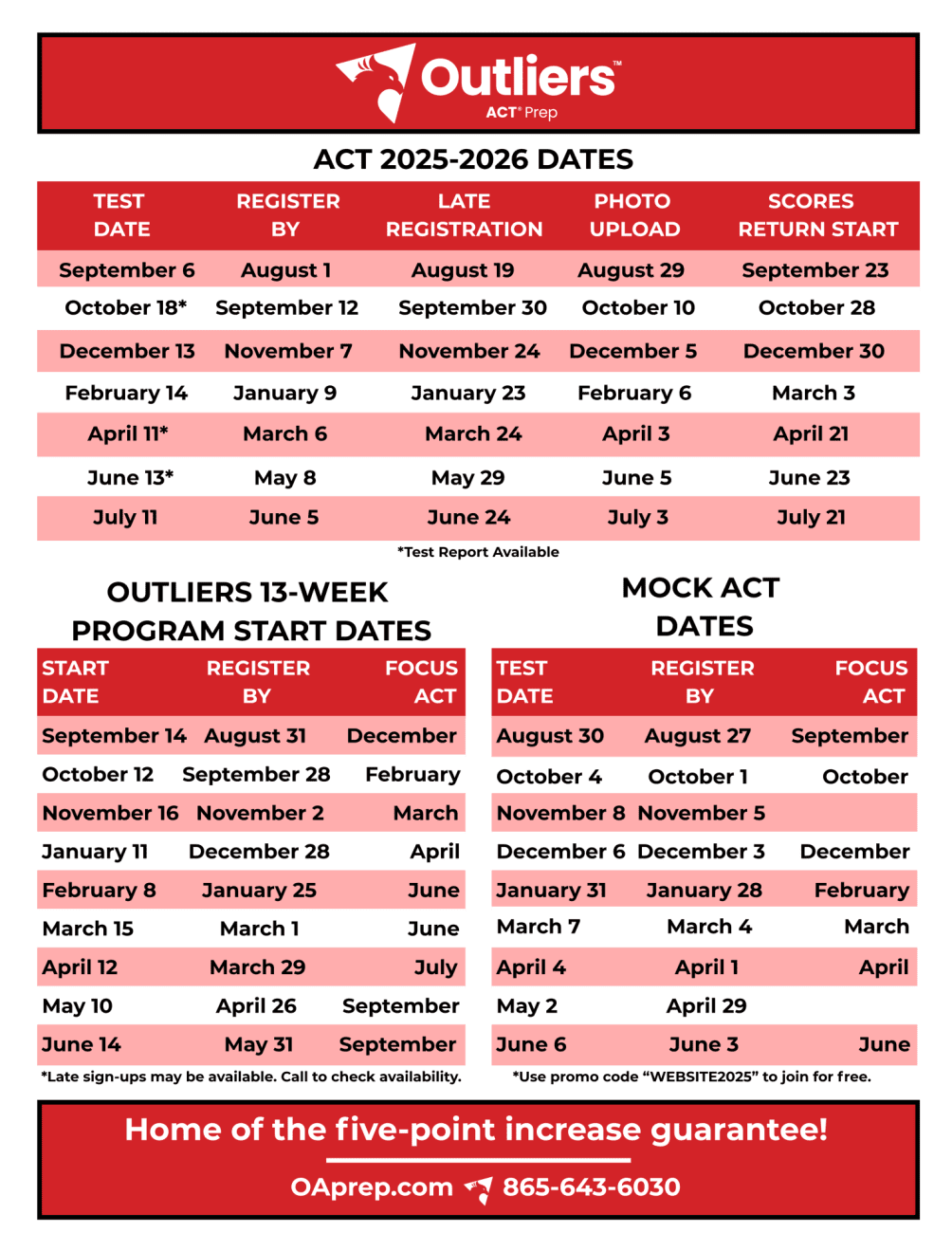 Outliers ACT Prep - Formerly ACTprep.com