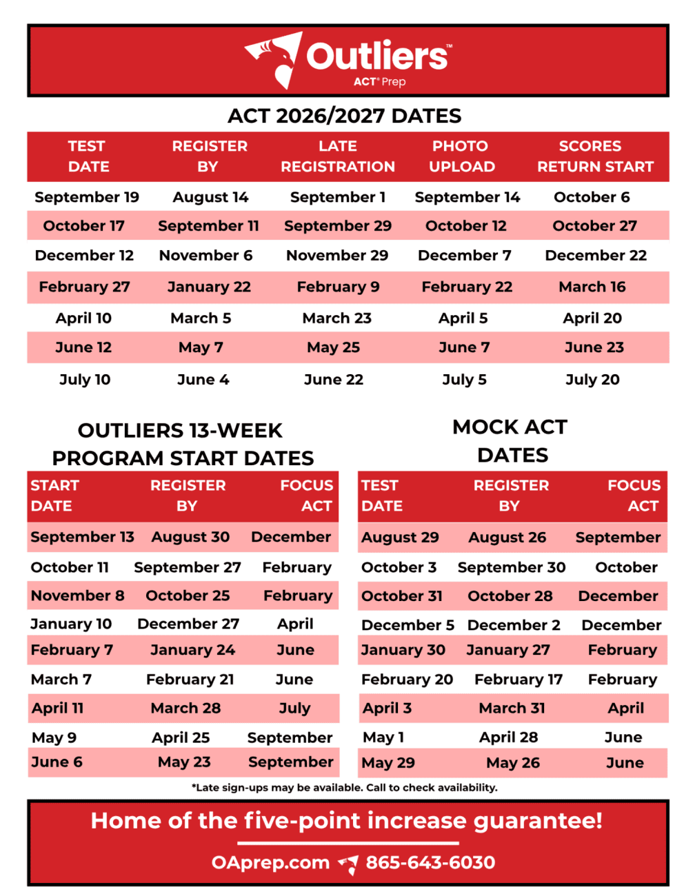 Outliers ACT Prep - Formerly ACTprep.com