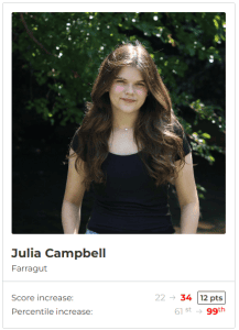 Outliers ACT Prep - Formerly ACTprep.com