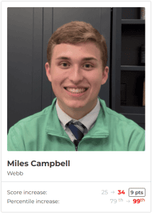 Outliers ACT Prep - Formerly ACTprep.com