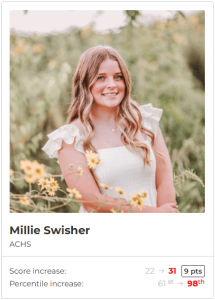 Outliers ACT Prep - Formerly ACTprep.com