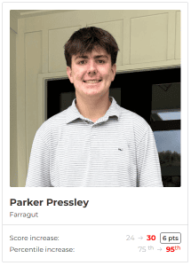 Outliers ACT Prep - Formerly ACTprep.com
