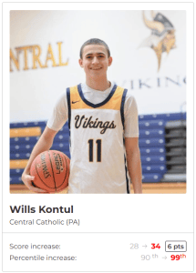 Outliers ACT Prep - Formerly ACTprep.com