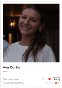 Outliers ACT Prep - Formerly ACTprep.com
