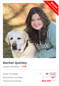 Outliers ACT Prep - Formerly ACTprep.com