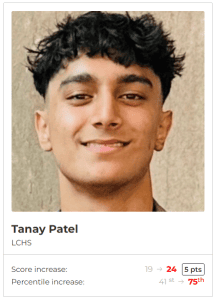 Outliers ACT Prep - Formerly ACTprep.com