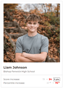 Outliers ACT Prep - Formerly ACTprep.com
