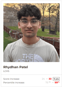Outliers ACT Prep - Formerly ACTprep.com