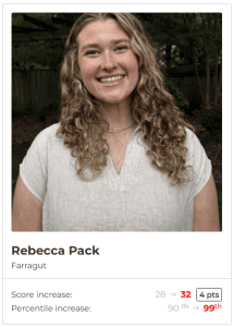 Outliers ACT Prep - Formerly ACTprep.com