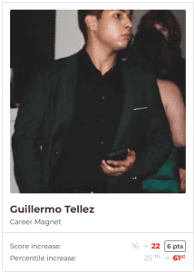 Outliers ACT Prep - Formerly ACTprep.com